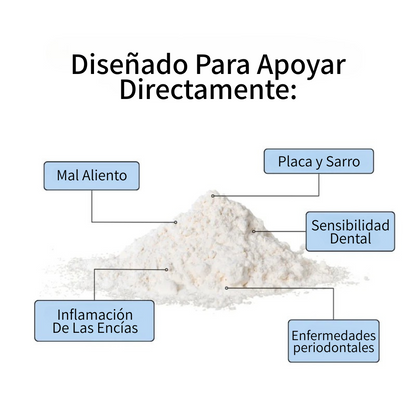 Control De La Placa Y El Sarro